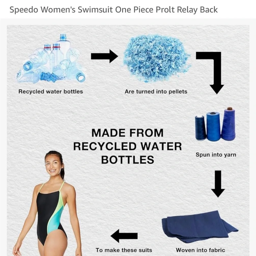 Speedo Blue and Red One Piece Swimsuit for Competitive Swimming. NWT - Picture 7 of 8